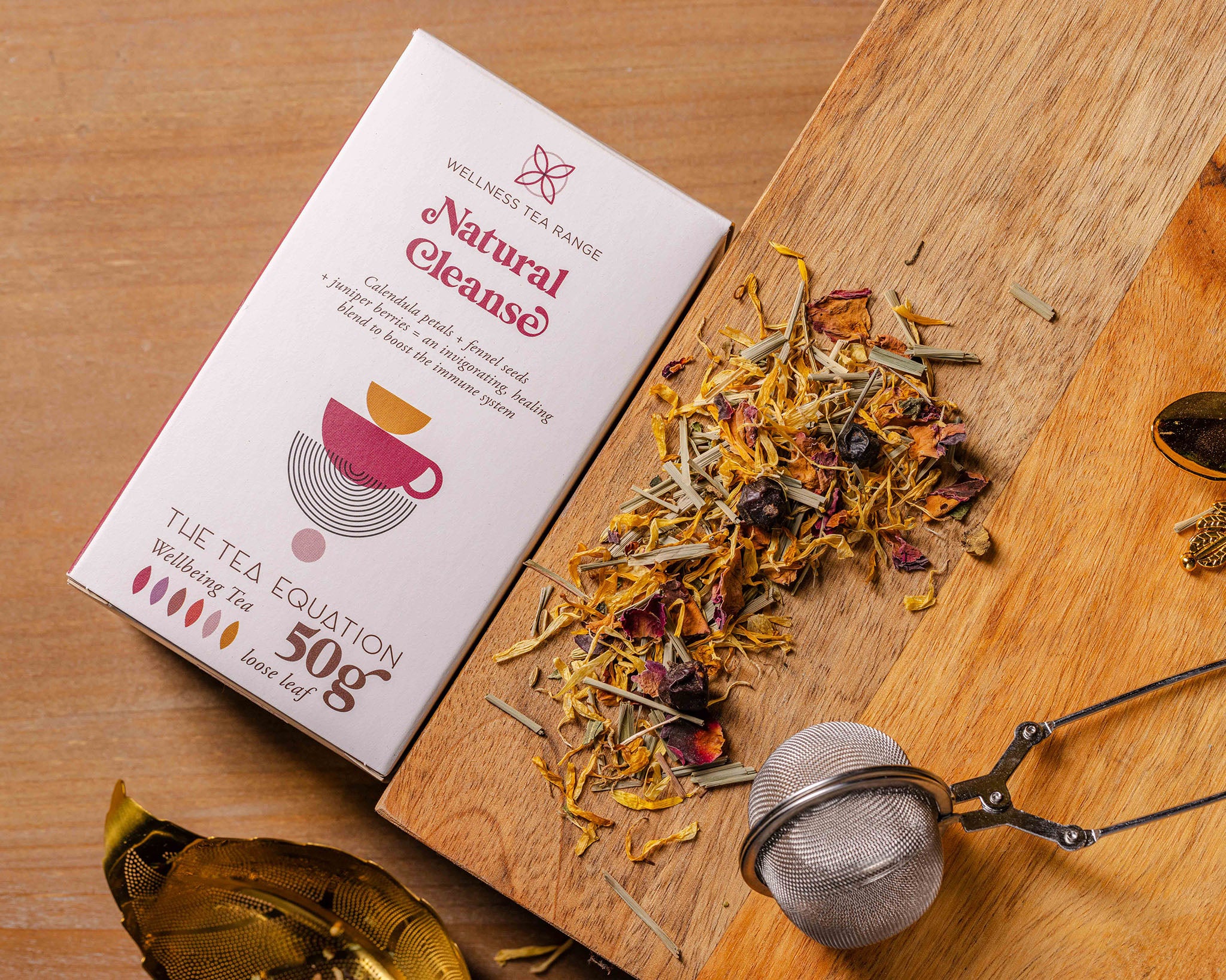 Natural Cleanse – The Tea Equation
