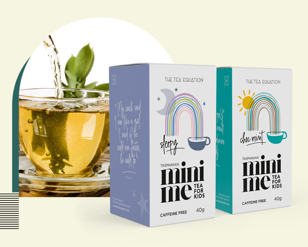 We put the Tea in Tasmania! - The Tea Equation